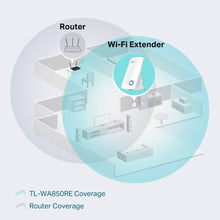 Carica l&#39;immagine nel visualizzatore di Gallery, TP-Link TL-WA850RE Ripetitore Wireless Wifi Extender e 300 Mbps, Bianco - Ilgrandebazar