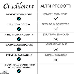Cruchlorent Cuscino per Ginocchia Dormire di Seconda Generazione Cuscino... - Ilgrandebazar