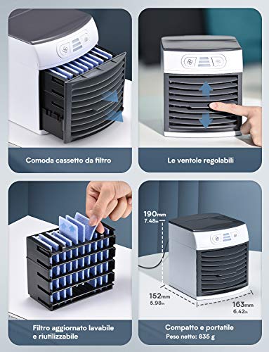 Homitt Mini Raffreddatore D'aria,Personale Condizionatori
