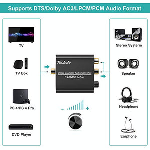 Techole  AMANKA  Adattatore Ottico Jack, 192Khz Controllo Volume Convertitore Audio...