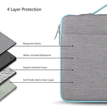 Carica l&#39;immagine nel visualizzatore di Gallery, Zinz Sleeve Protettiva per Laptop 15,6 Pollici Ventiquattrore 15,6&quot;, Grigio
