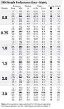 Carica l&#39;immagine nel visualizzatore di Gallery, Hunter 44009 Irrigatore emergente SRM-04, 10 cm, Arco Regolabile, Colore:...
