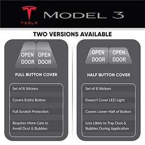 Tesla Model 3 - Adesivi per pulsanti"Open Door" (set da 8) (Full Full cover