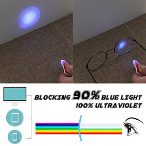 GQUEEN Occhiali Filtro Luce Blu per Computer Anti Bagliore e Nero - Ilgrandebazar