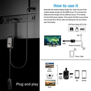 WiFi Display Dongle, 4K HDMI TV Wireless Receiver, Supporto S