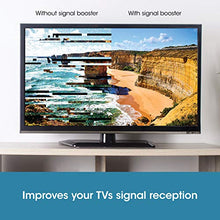Carica l'immagine nel visualizzatore di Gallery, SLx - Amplificatore di segnale TV con filtro 4G integrato Singolo - Ilgrandebazar
