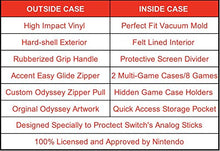 Carica l&#39;immagine nel visualizzatore di Gallery, Big Ben Custodia di Trasporto Deluxe Ufficiale Mario Odyssey - Classics -...