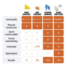 Carica l&#39;immagine nel visualizzatore di Gallery, Alpine PartyPlug tappi per le orecchie feste, i festival e Trasparente - Ilgrandebazar