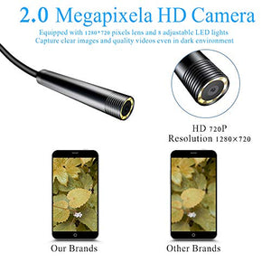 PiAEK Endoscopio Android 2.0 Megapixel HD Impermeabile Telecamera di... - Ilgrandebazar