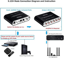 Carica l&#39;immagine nel visualizzatore di Gallery, SOUTHSKY 5.1 Audio Rush Digital Sound Converter – SPDIF Ottico/Coassiale a 5.1CH Canali Analogica (6RCA output) Supporto PS2,PS3,PS4,Dolby AC3 DTS