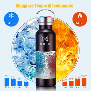OMORC Bottiglia Acqua in Acciaio Inox 1000ML/600ML,Borraccia 1000ML, Nero