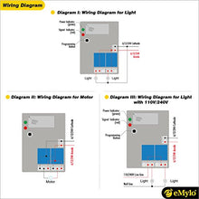 Carica l&#39;immagine nel visualizzatore di Gallery, eMylo DC 24 V 2 canali 433 Mhz telecomando RF modulo relè senza fili...