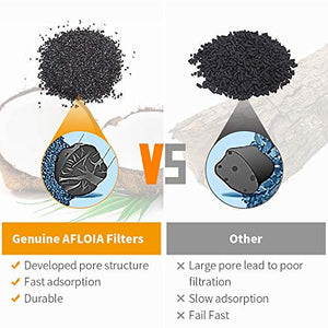 Afloia 8PCS Filtro di ricambio per fontanella, fornitura acqua per...