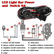 Carica l'immagine nel visualizzatore di Gallery, Willpower barra luminosa a led, 20 pollici 126W spot flood fascio combinato E