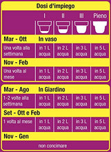 Carica l&#39;immagine nel visualizzatore di Gallery, Compo, Concime per Azalee, Rododendri, Camelie e Tutte Le Piante acidofile...