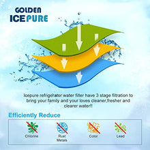 Carica l'immagine nel visualizzatore di Gallery, Sostituzione filtro acqua per Brita Maxtra +, Maxtra, Mavea, Anna 6