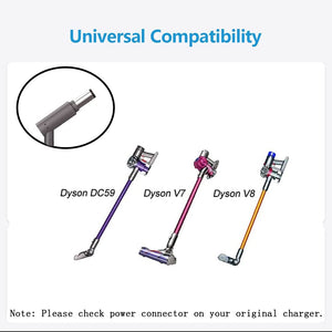 26,1V Caricabatterie per Dyson Animal V6 V7 V8 Absolute Aspirapolvere, Caricatore per DC58 DC59 DC61 DC62 DC72 SV03 SV04 SV05 SV06 SV11 SV10 SV09 Alimentatore Adattatore