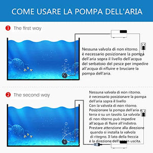 Anself Set di Acquario Pompa Areatore Ultra Silenzioso con 2 Tubo 3 Pietra... - Ilgrandebazar