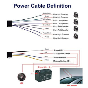 Aigoss Autoradio Bluetooth Vivavoce Stereo Auto Audio Ricevitore MP3...