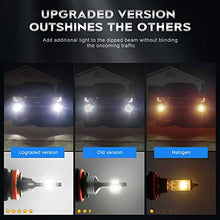 Carica l'immagine nel visualizzatore di Gallery, H11/H8/H9/H16(JP) LED Fendinebbia 4000LM, Luci Antinebbia Anteriori, H11