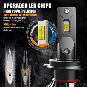 H7 LED 18000LM Lampadine Auto, 110W, 12V, 6000K