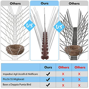 Dissuasori per Piccioni Inox, 3.6 Metri Spuntoni anti Uccelli, Anti Piccioni Balcone Repellente Piccioni per Spaventare Piccioni, Corvi, Passeri, Gatti, Protezione del Giardino - Marrone