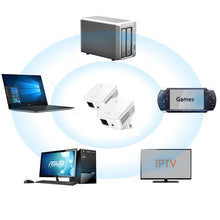 Carica l&#39;immagine nel visualizzatore di Gallery, Tenda Powerline P200Kit 200Mbps Homeplug AV, AV200+1Porta, AV200+1Porta - Ilgrandebazar