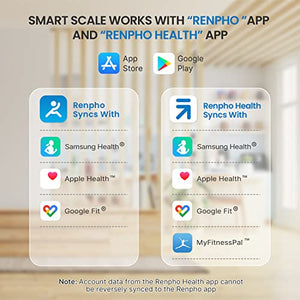 RENPHO Bilancia Pesapersone, Professionale Bilancia Impedenziometrica Bluetooth Bilancia Pesa Persona Digitale con App-Misura Peso Corporeo, Massa Grassa, BMI, Massa Muscolare, Massa Ossea, Proteine