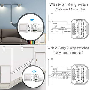 MoesGo Mini 2 Gang Modulo smart WiFi fai da te per interruttori, modello...