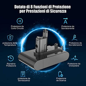 Yaber 3000mAh Tipo B Batteria per Dyson DC34 DC45 DC35 DC31 DC44...
