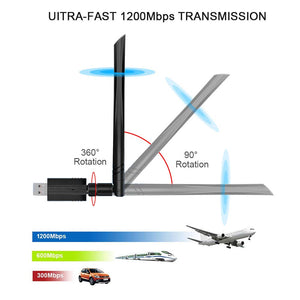 Adattatore Antenna WiFi USB, synmixx Dual Band Chiavetta 1200Mbps... - Ilgrandebazar