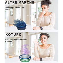 Carica l&#39;immagine nel visualizzatore di Gallery, Ricarica Mangiapannolini 2ª Generazione Compatibile Maialino Angelcare... - Ilgrandebazar