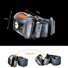 Carica l'immagine nel visualizzatore di Gallery, Linkex Torcia Lampada Frontale LED da testa con 4 Modalità di...