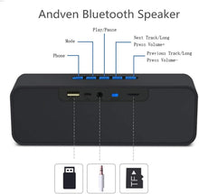 Carica l'immagine nel visualizzatore di Gallery, Aigoss S1 Altoparlante Bluetooth Portatile per Esterni V4.2 Vivavoce Integrato con Doppio Driver Cassa, Audio HD e Radio FM, Blu