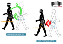 Carica l&#39;immagine nel visualizzatore di Gallery, Porta Carte di Credito gaddga Portafoglio Uomo Antifrode Blocco RFID Tasca... - Ilgrandebazar