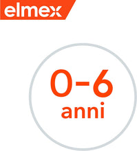 Carica l'immagine nel visualizzatore di Gallery, 8