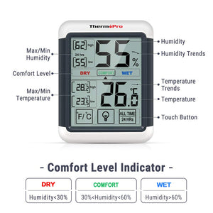 ThermoPro TP55 Termometro Igrometro Digitale da Interno 1 pezzo, Weiß+grau - Ilgrandebazar