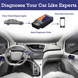 OUNDEAL OBD2 WiFi Auto Code Lettore, Diagnosi Scansione Strumento con 3000... - Ilgrandebazar
