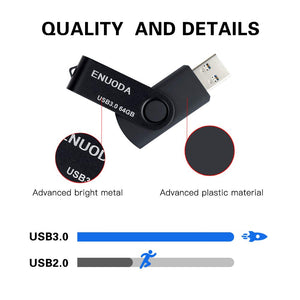 4 Pezzi 64GB Chiavetta ENUODA Pennetta Girevole USB 3.0 3.0, 4-Color - Ilgrandebazar
