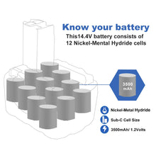 Carica l&#39;immagine nel visualizzatore di Gallery, 2x Exmate 14.4V 3.5Ah per Batteria Bosch 2607335275 2607335533 2607335534... - Ilgrandebazar