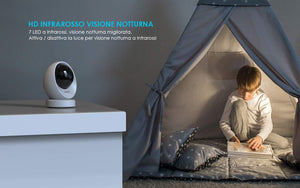 ieGeek 1080P Telecamera Wi-Fi Interno, Videocamera Sorveglianza Interno 1080p - Ilgrandebazar