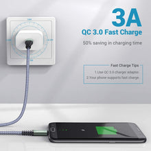 Carica l&#39;immagine nel visualizzatore di Gallery, AINOPE Cavo Micro USB [2 Pezzi 2M], Cavo di Ricarica Samsung Nylon Handy Micro Kabel, Cavo di Ricarica Rapida Samsung Galaxy s7 per Samsung S7 / S6 / J7 / Nota 5, Huawei, Wiko, Nexus, Motorola,