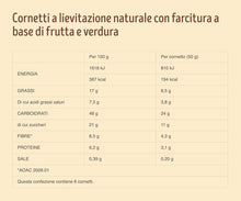Carica l&#39;immagine nel visualizzatore di Gallery, 12