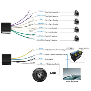 Autoradio Bluetooth, Stereo Auto Bluetooth Ricevitore, QINFOX 1 DIN, Nero - Ilgrandebazar