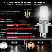 Carica l'immagine nel visualizzatore di Gallery, 13
