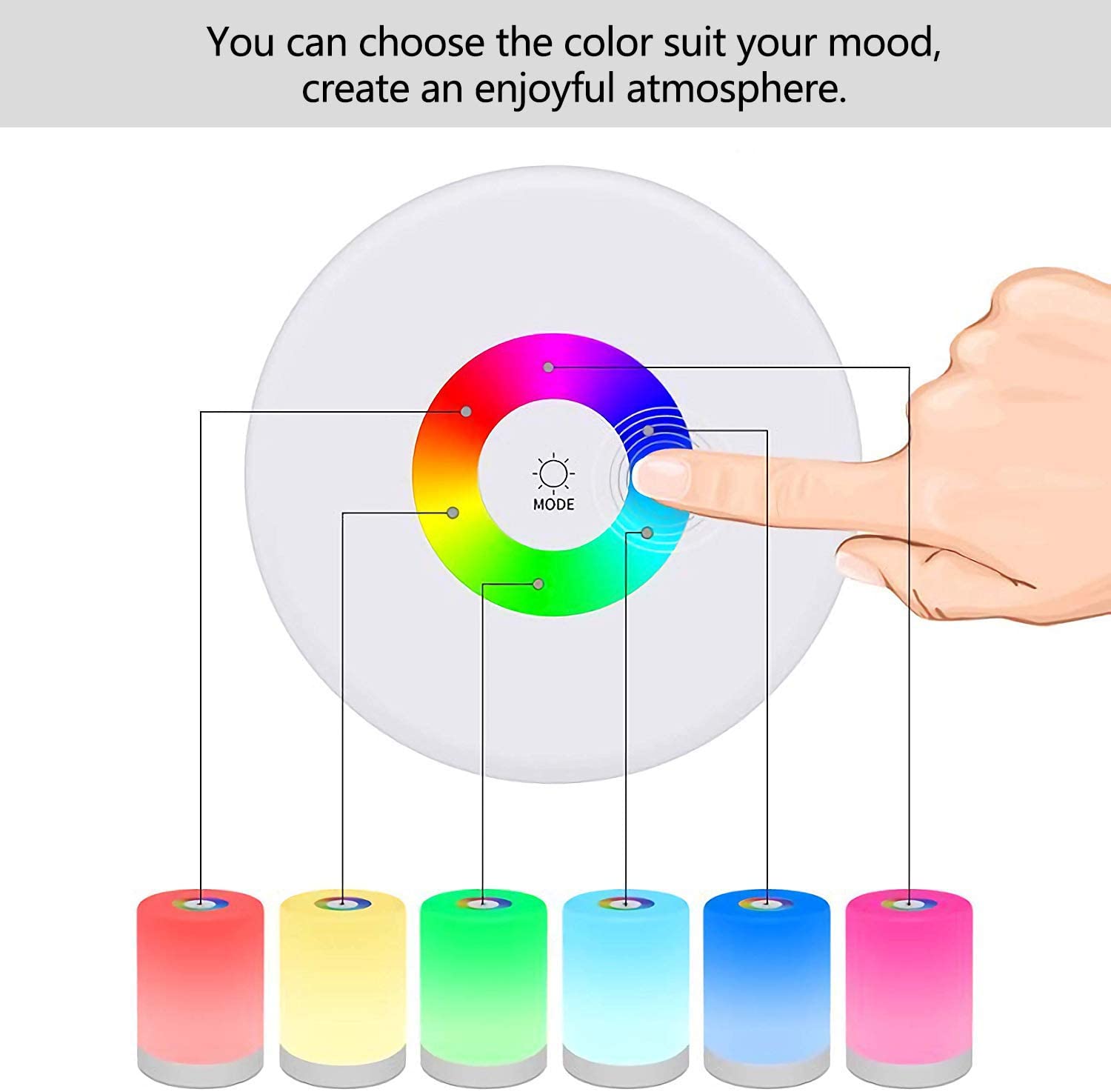 Luce Notturna LED, Lampada da Comodino Intelligente, Controllo