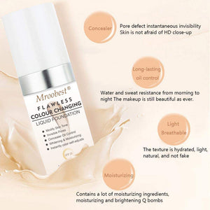 Fondotinta Liquido, Foundation Color Changing, Liquido Lasting 30 ML - Ilgrandebazar