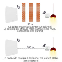 Carica l&#39;immagine nel visualizzatore di Gallery, Interruttore Luce Senza Fili, Didikit da Parete Energie white - Ilgrandebazar