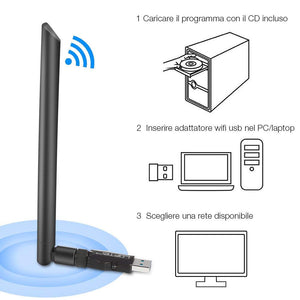 Adattatore Antenna WiFi USB 1200 Mbps LOFTER Wi-Fi - Ilgrandebazar