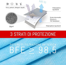 Carica l&#39;immagine nel visualizzatore di Gallery, 18